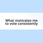 What motivates me to vote consistently